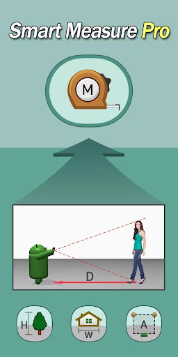 لقطة شاشة 4 لتطبيق Smart Tools 2